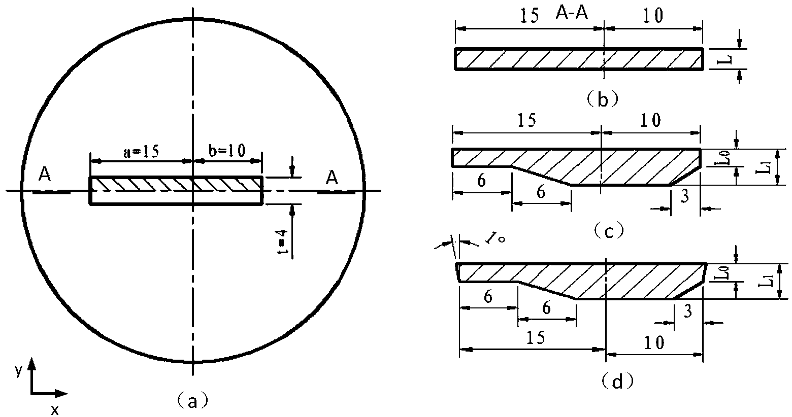 Numerical simulation method for analyzing structure dimensions of unequal-length working tape of extrusion die