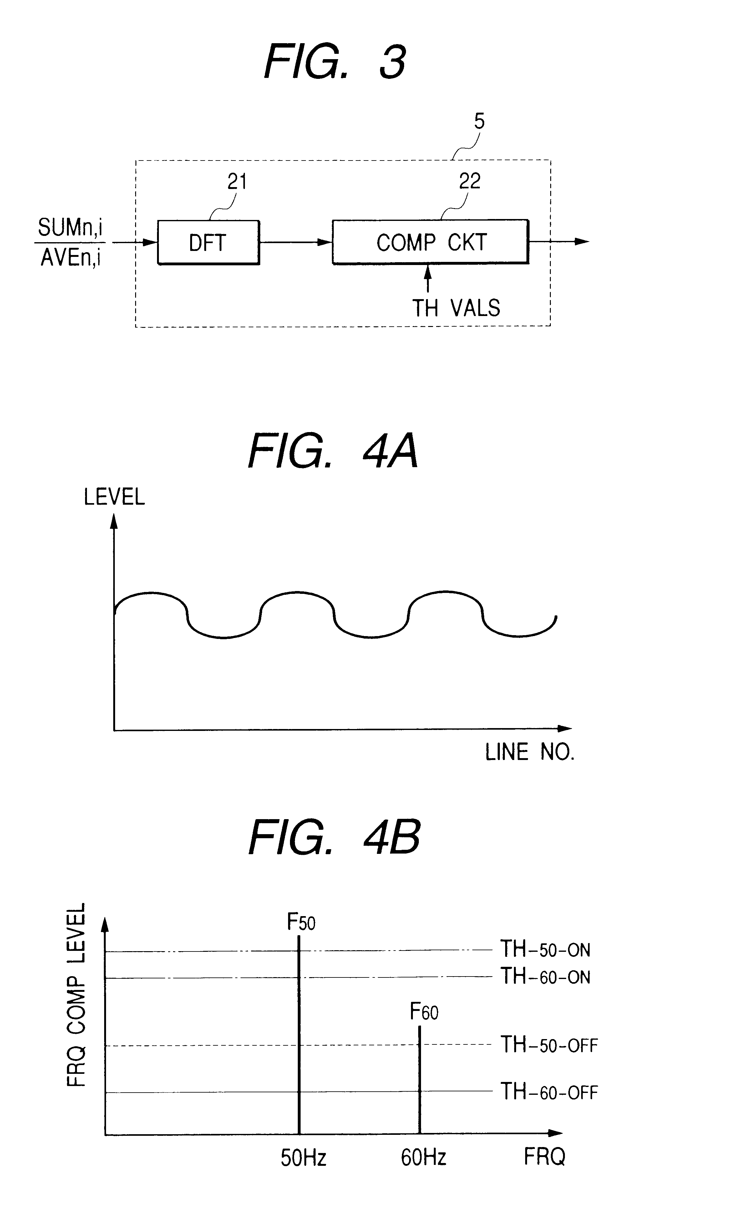 Illumination flicker detection apparatus, an illumination flicker compensation apparatus, and an ac line frequency detection apparatus, methods of detecting illumination flicker, compensating illumination flicker, and measuring ac line frequency