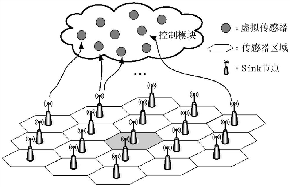 Secure private call system of intelligent voice equipment