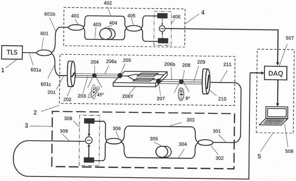 Distributed polarization crosstalk rapid measurement device based on optical frequency domain interference