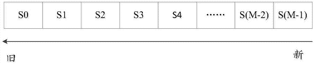 Echo eliminating method, device and system