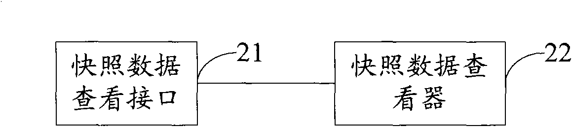 Data processing system and method