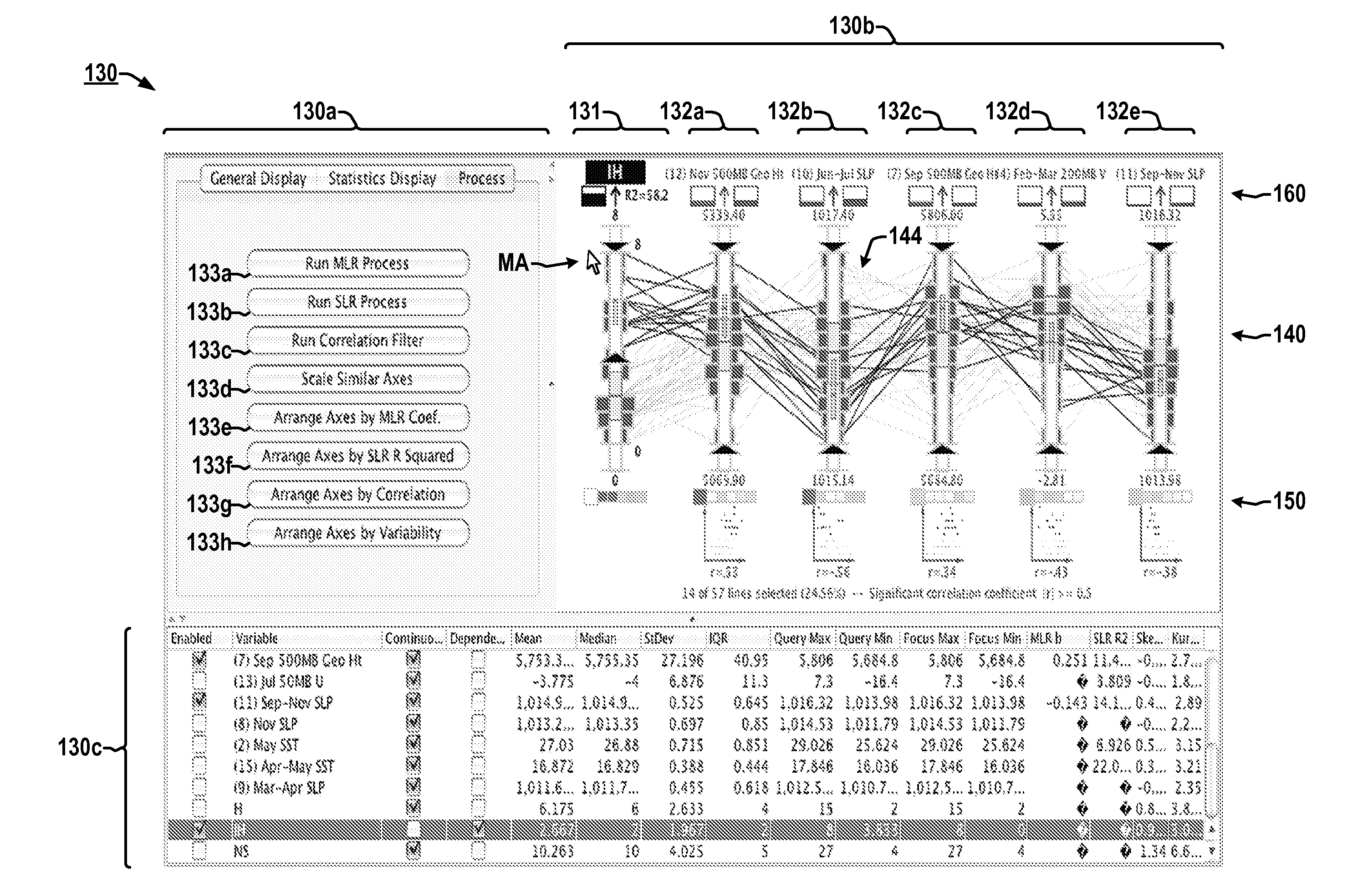 Information assisted visual interface, system, and method for identifying and quantifying multivariate associations