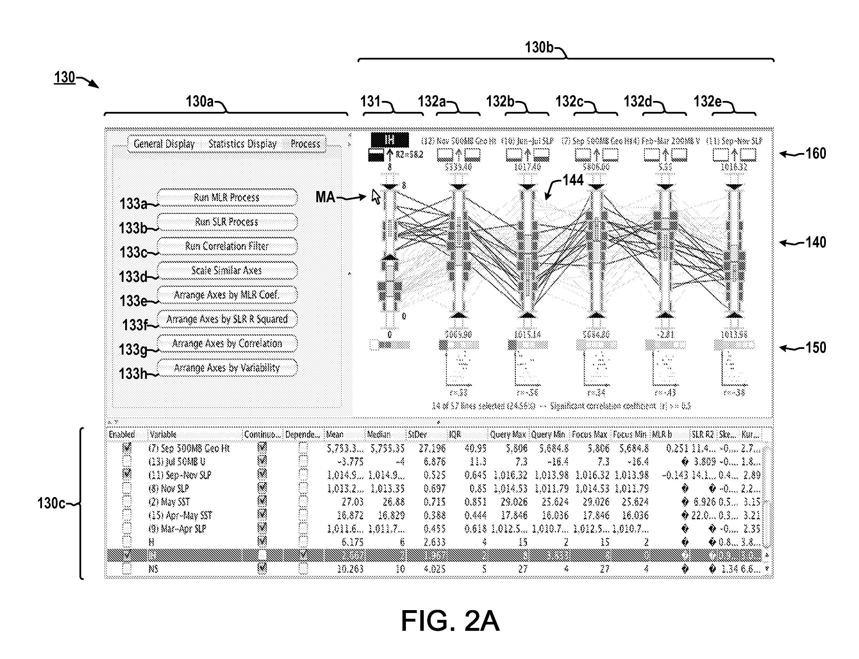 Information assisted visual interface, system, and method for identifying and quantifying multivariate associations