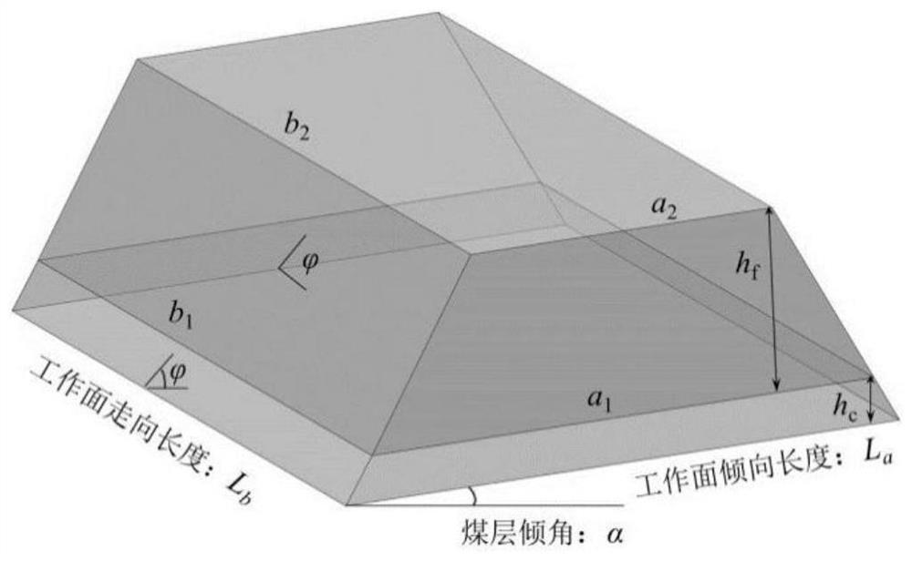 Abandoned flooded coal mine water heat storage potential calculation method