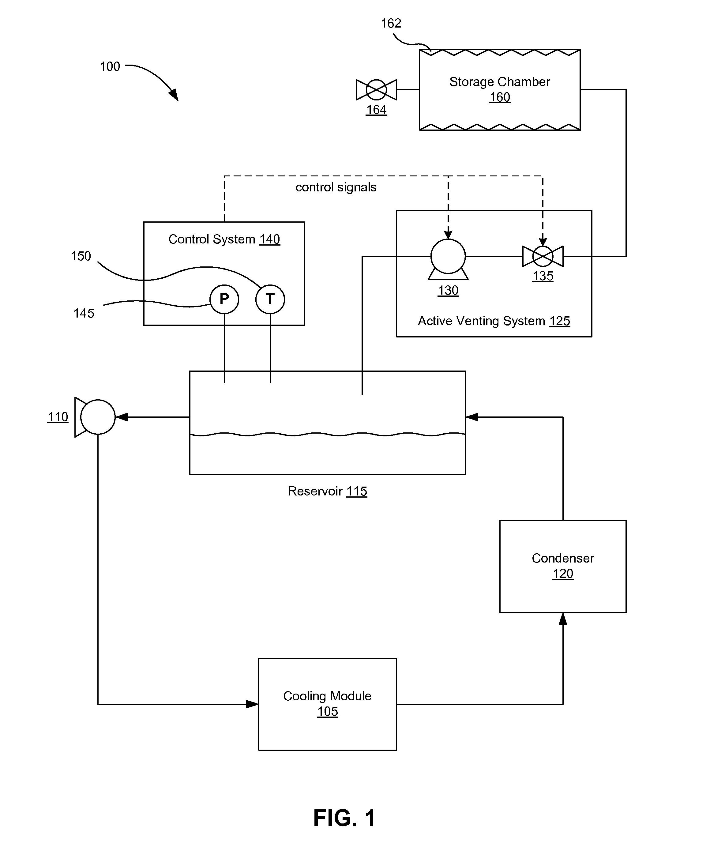 Automated Venting and Refilling of Multiple Liquid Cooling Systems