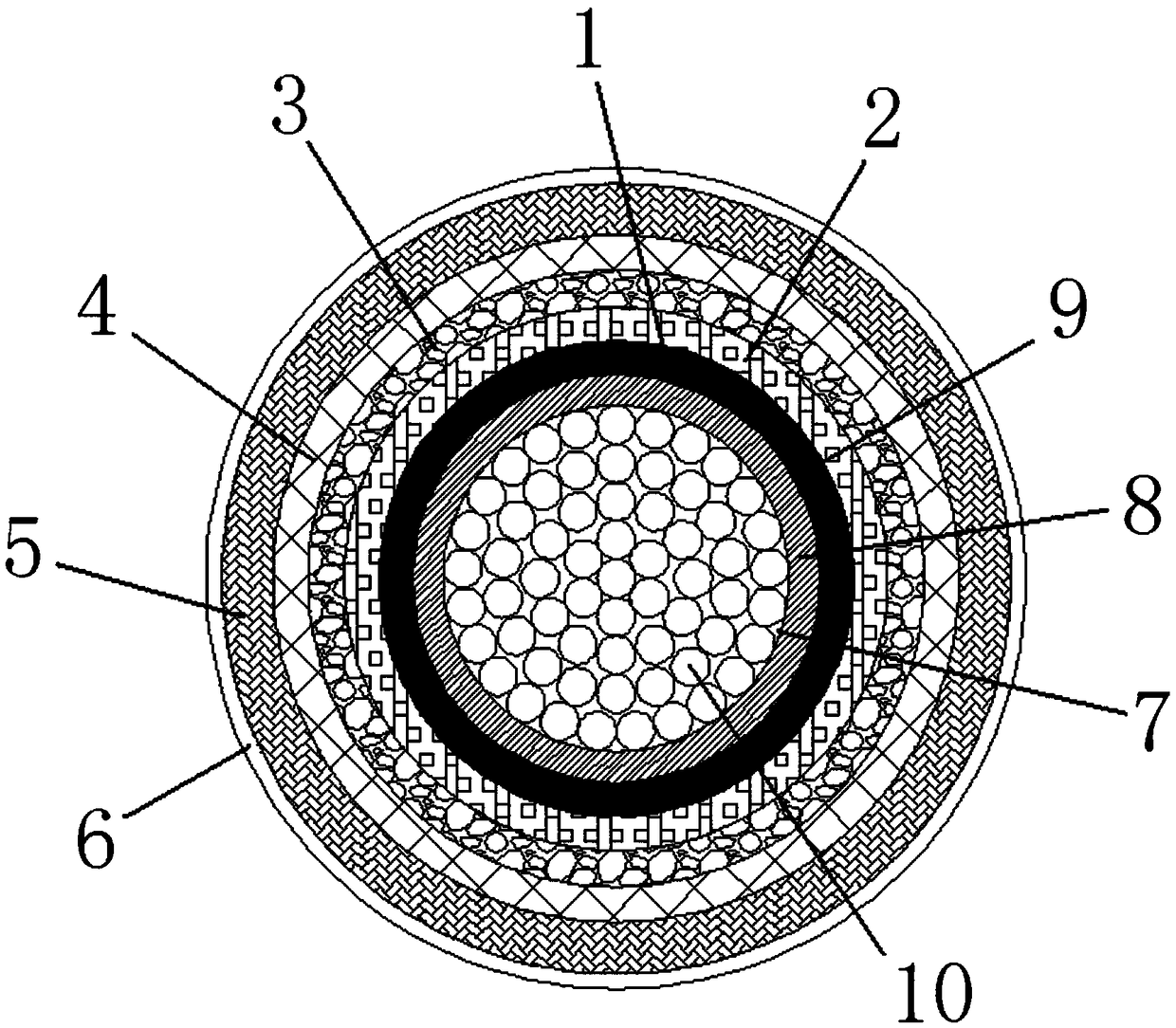 A low-temperature and torsion-resistant wind power generation cable and a preparation method thereof