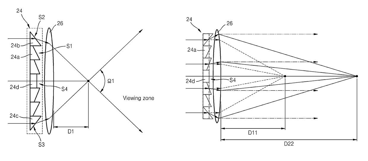 Display including electrowetting prism array