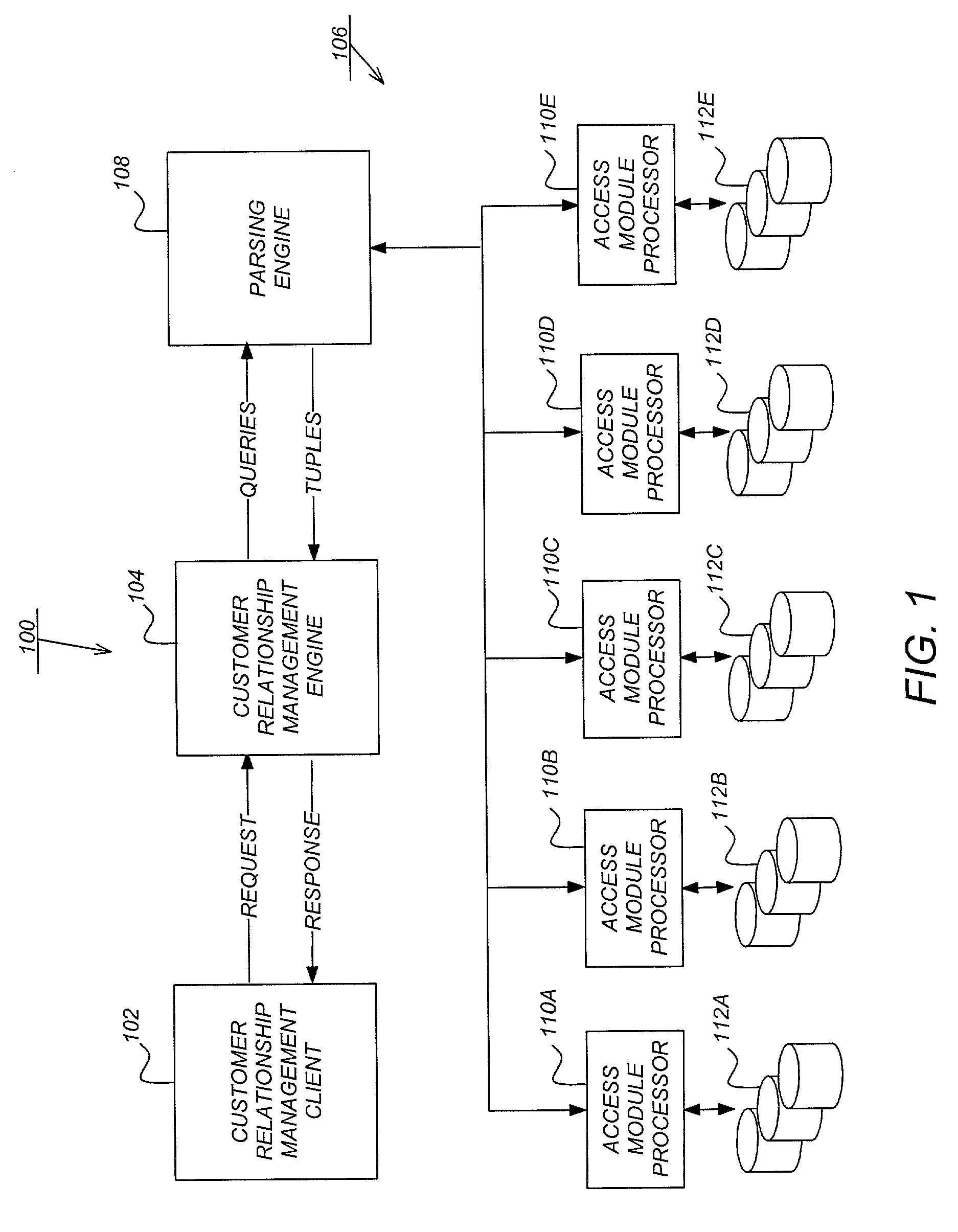 Analytic data set creation for modeling in a customer relationship management system