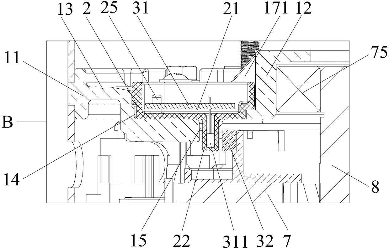 BLDC (brushless direct current) motor