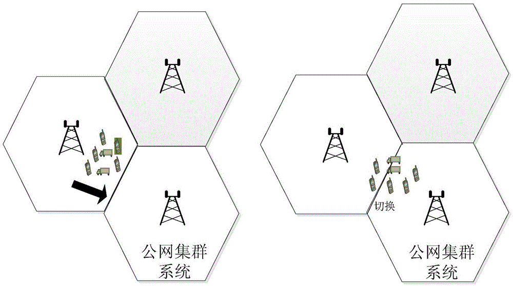 A cell handover method suitable for td-lte public network trunking system