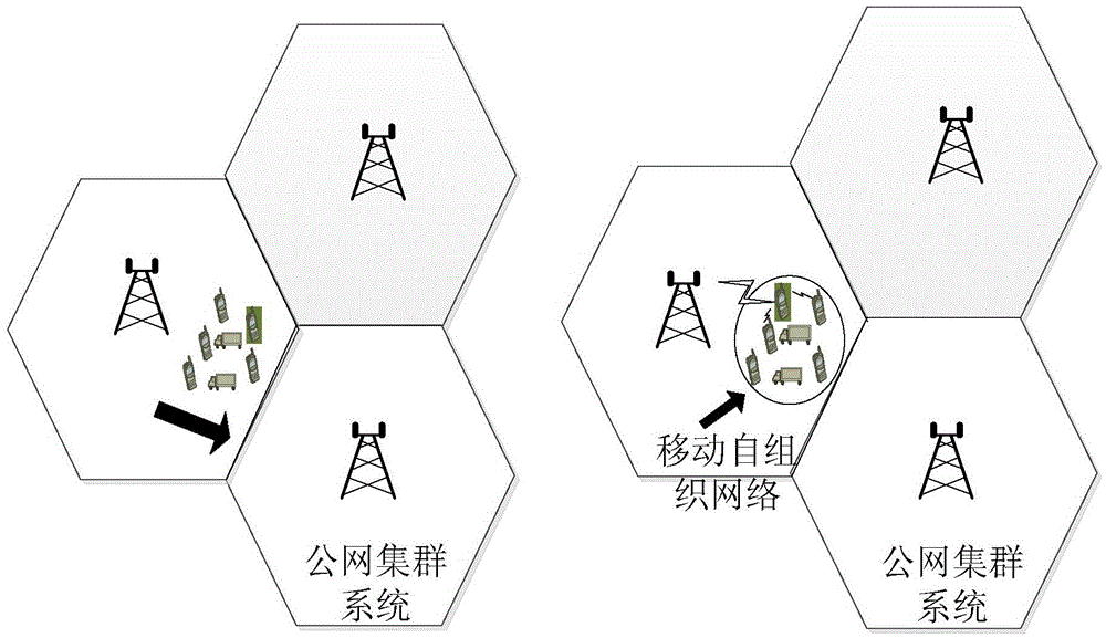 A cell handover method suitable for td-lte public network trunking system