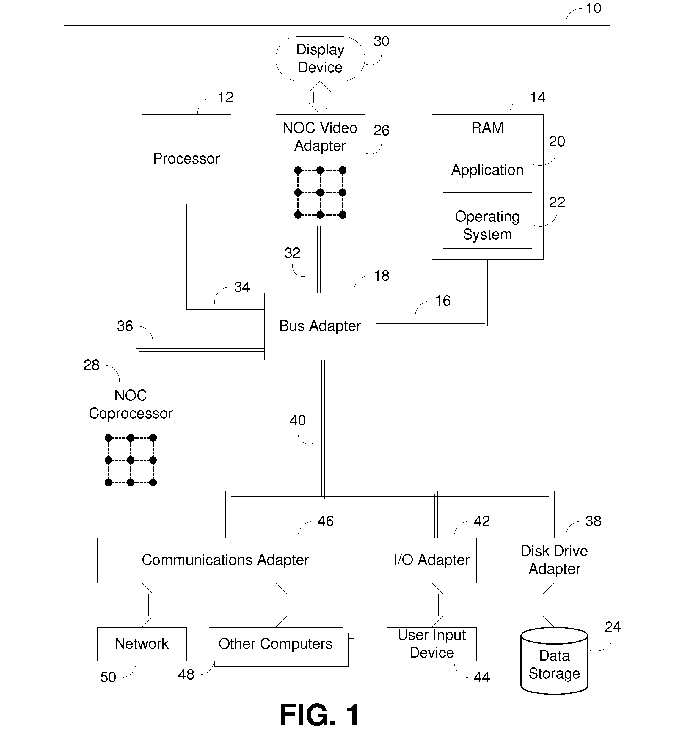 Execution Unit With Inline Pseudorandom Number Generator