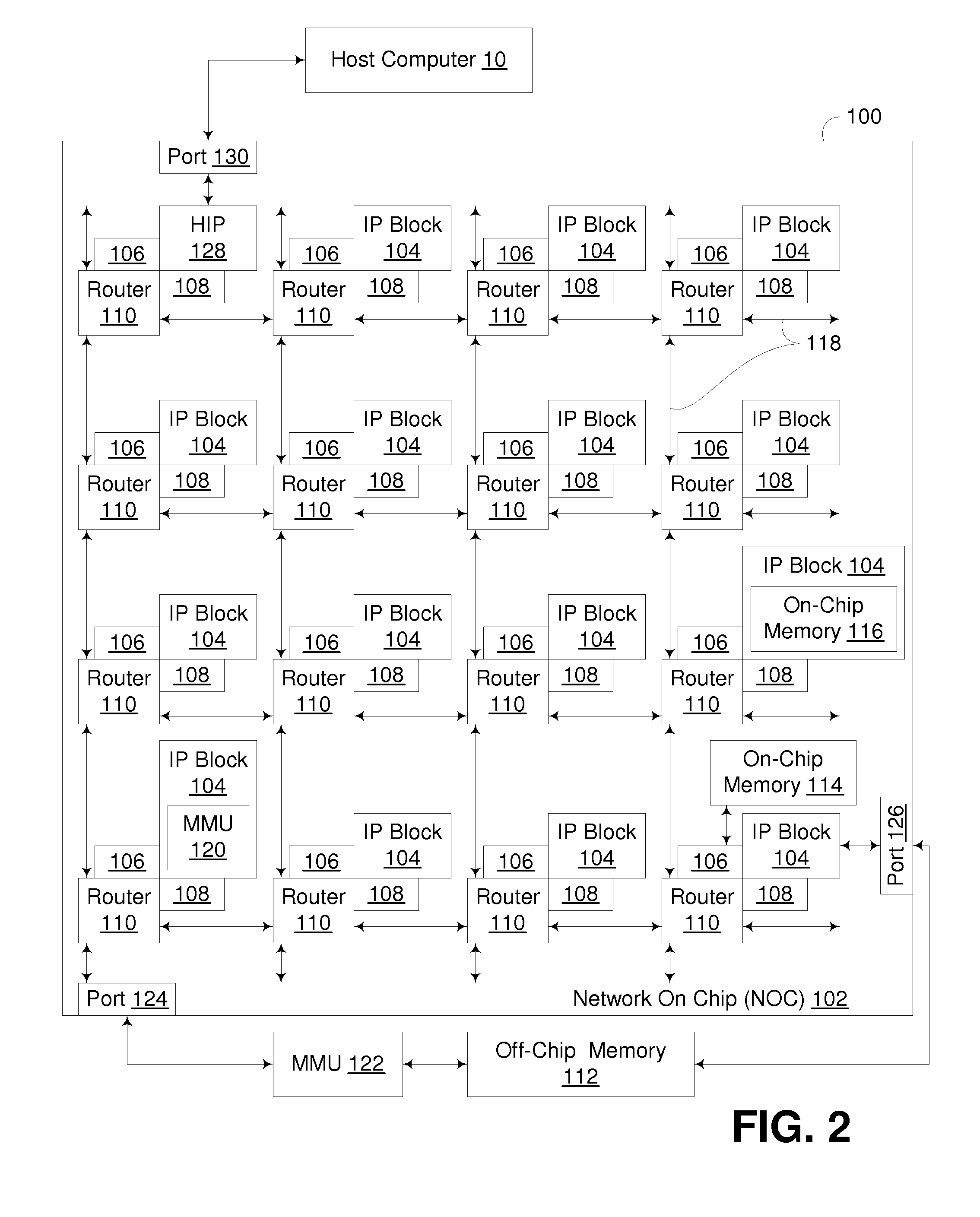 Execution Unit With Inline Pseudorandom Number Generator