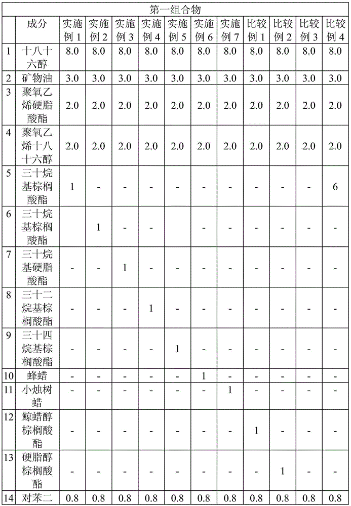 Oxidative hair dye composition