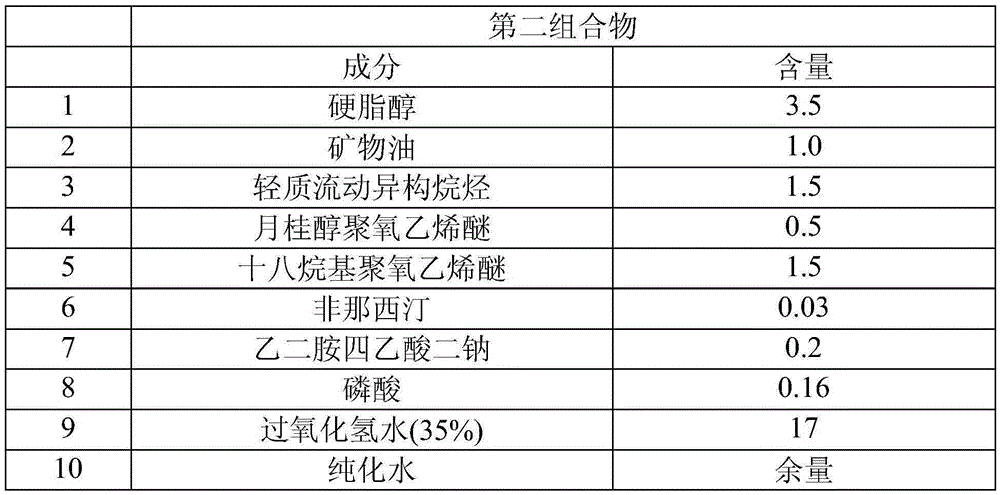 Oxidative hair dye composition