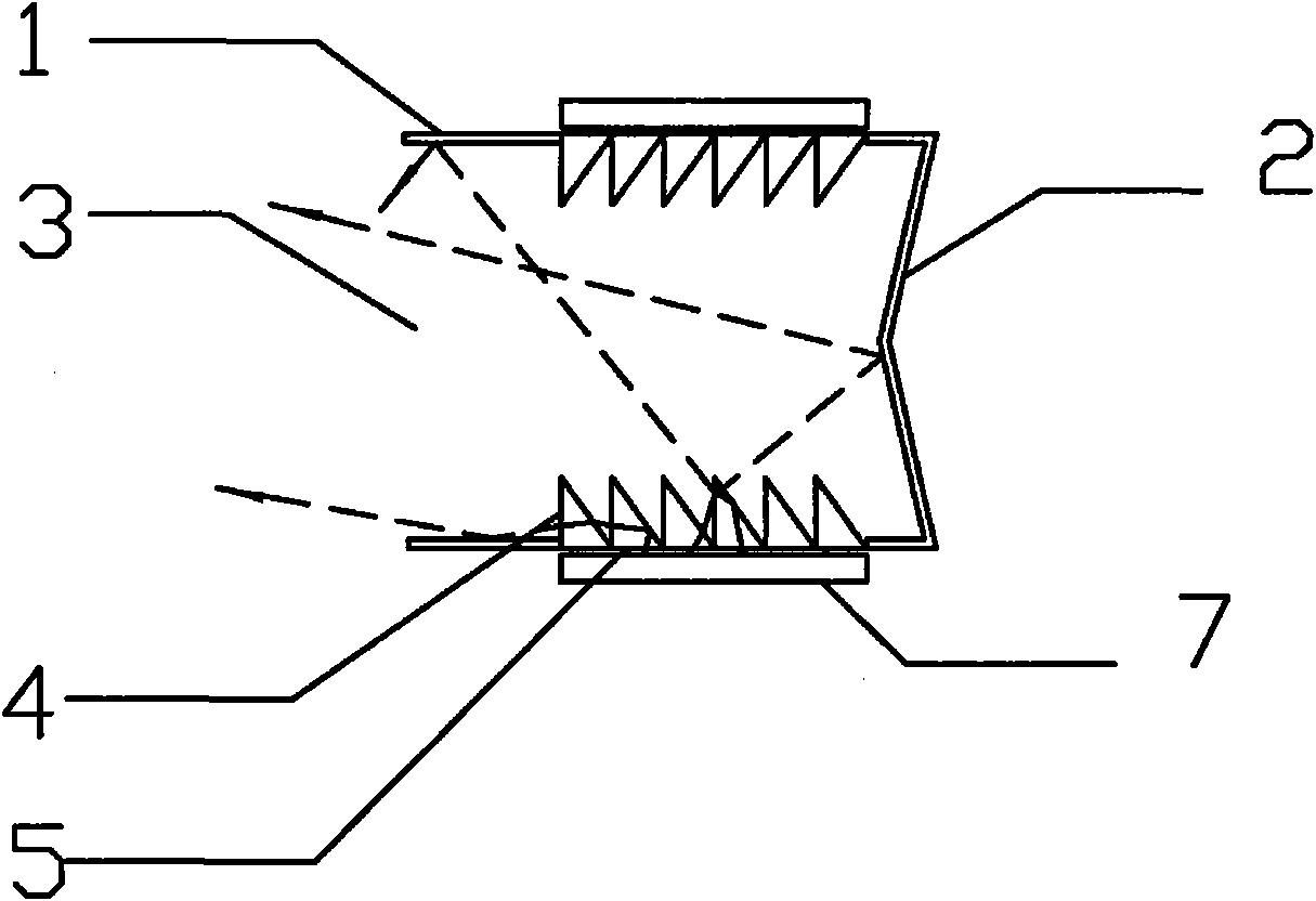 Solid state light source device