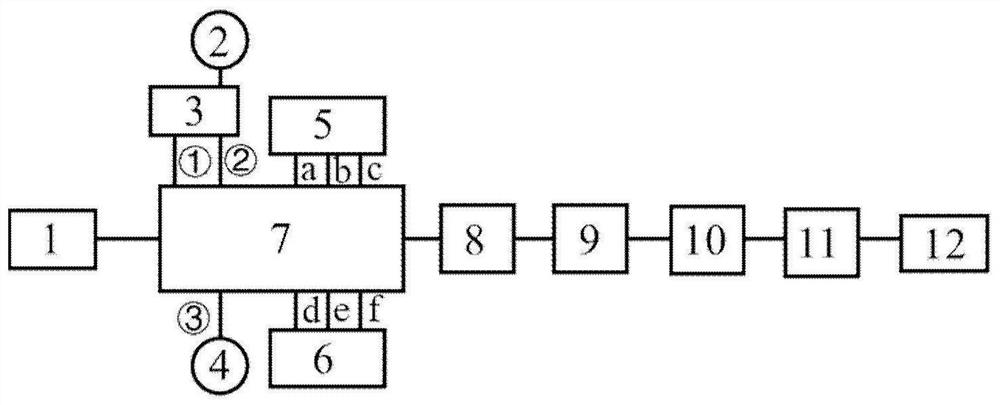 Multi-band double-chirp microwave signal generation and anti-optical fiber dispersion transmission system and method