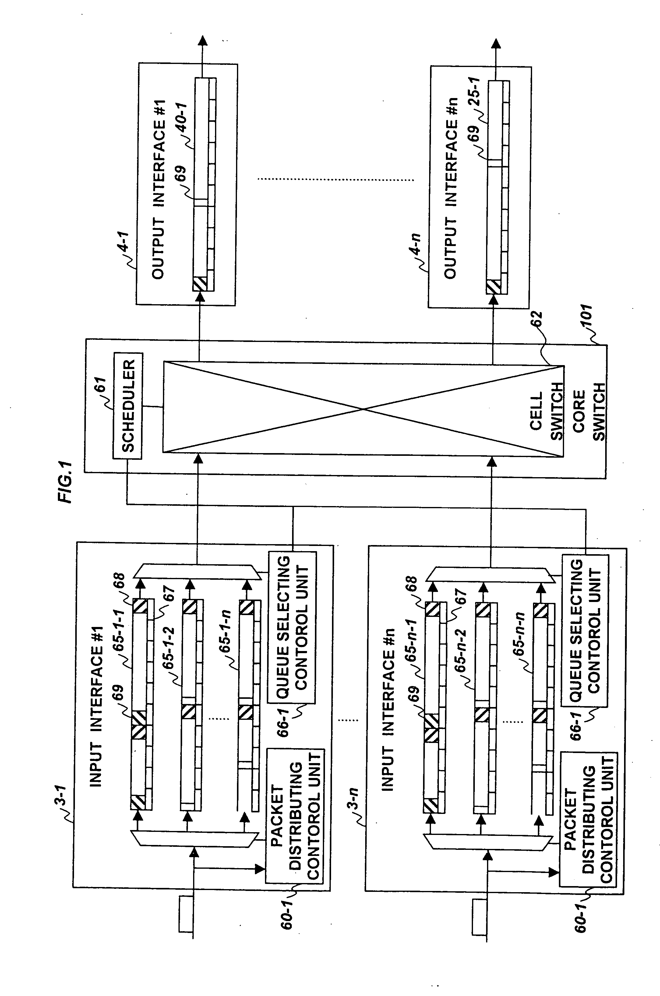 Variable length packet communication device