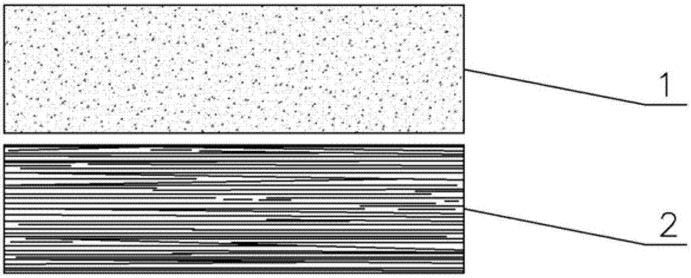 Composite structure plate of recombination bamboo wood and medium-density fiberboard and manufacture method thereof