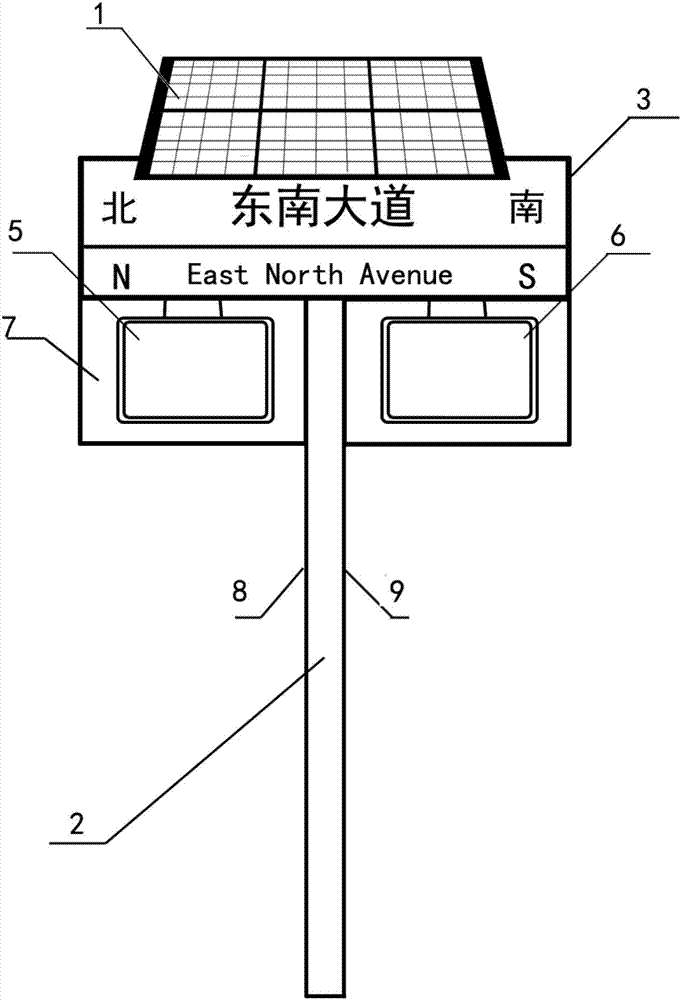 A Multimedia Interactive Street Sign and Its Application