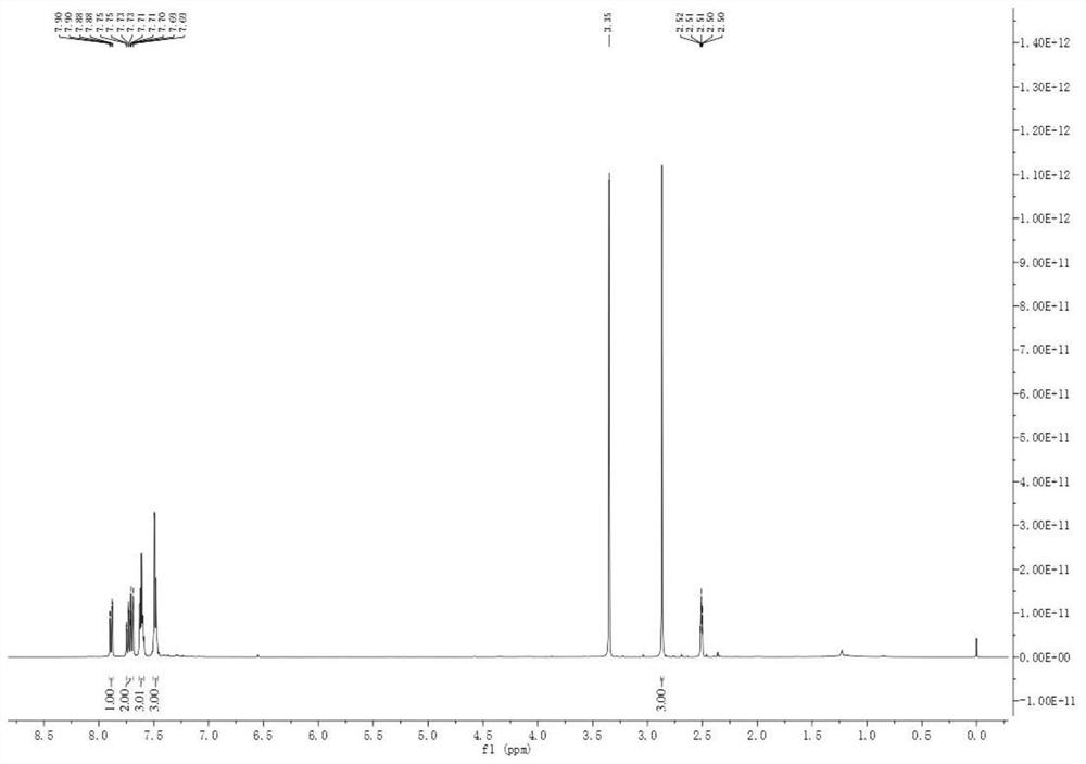 Method for continuously preparing 1-(methylsulfonyl)-2-(phenyl ethynyl) benzene by adopting electrochemical micro-channel