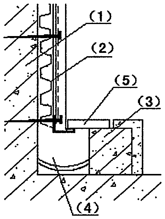 The method of making a hollow layer with observable structural leakage in the wall and bottom plate of underground engineering