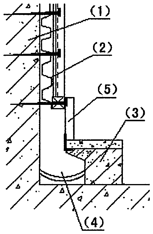 The method of making a hollow layer with observable structural leakage in the wall and bottom plate of underground engineering