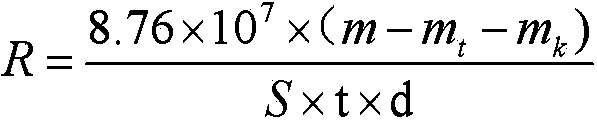 Cleaning composition