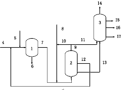 Combined technological method for producing needle coke from coal tar