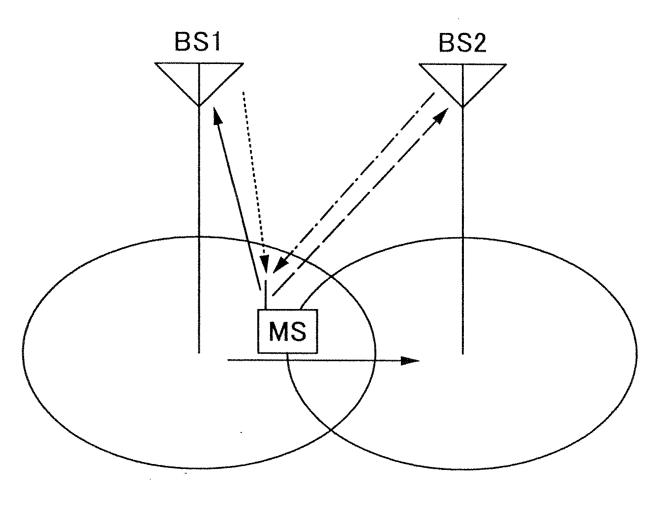 Transmission power control device and method, mobile station, and communication device in mobile communication system