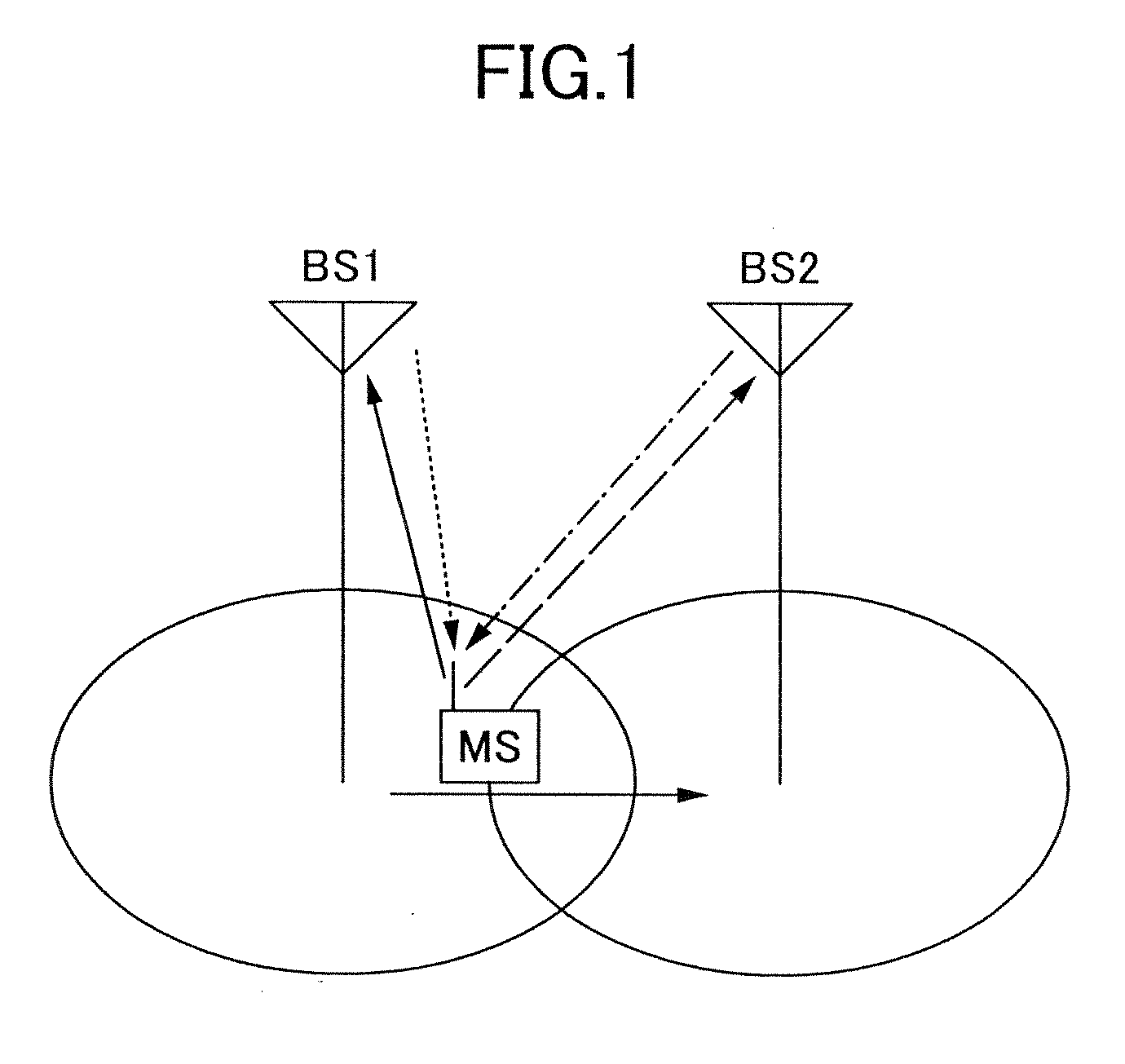 Transmission power control device and method, mobile station, and communication device in mobile communication system