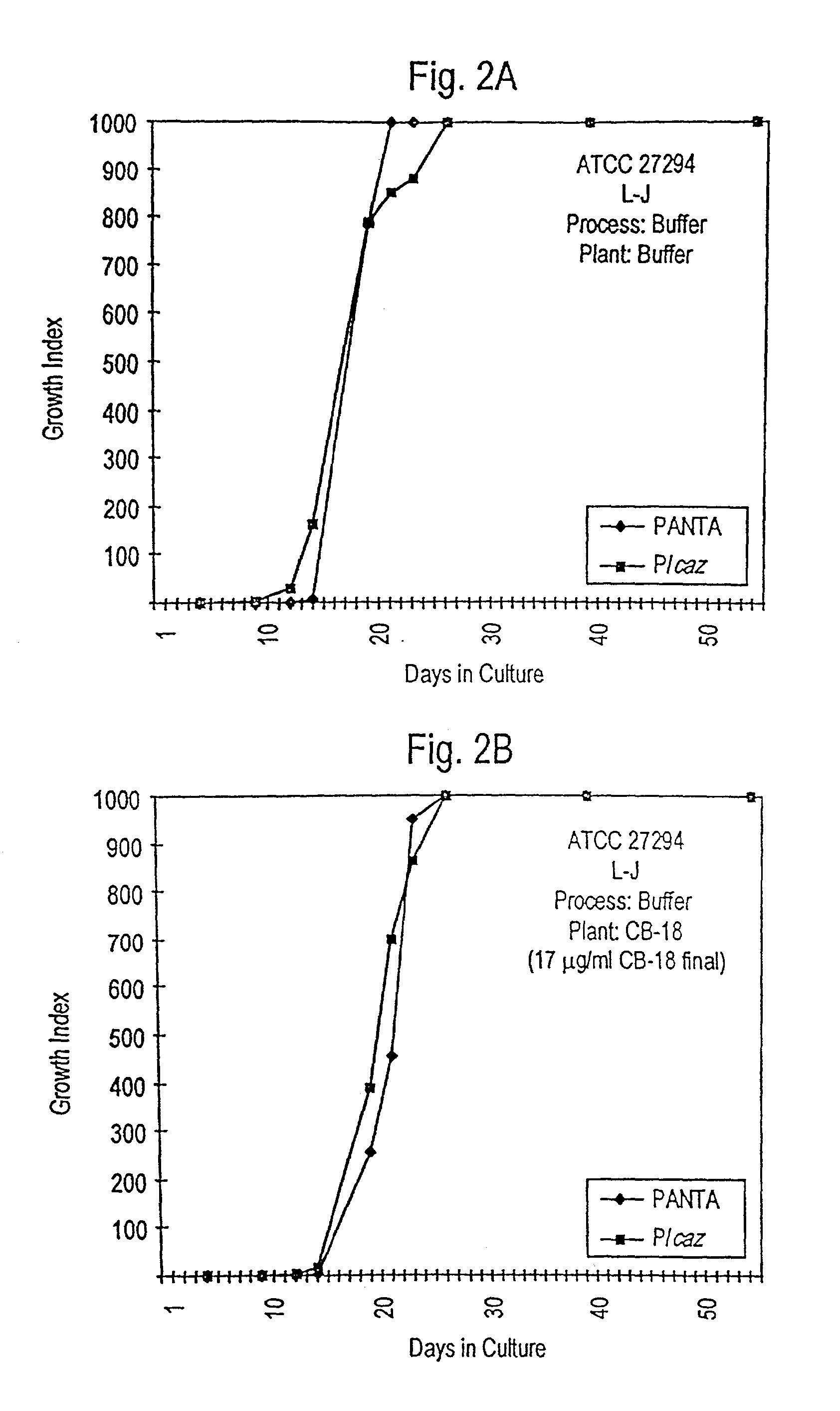 Betaines as adjuvants to susceptibility testing and antimicrobial therapy