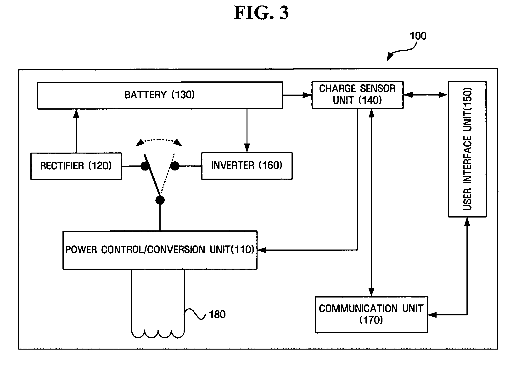 Apparatus and method of wirelessly sharing power by inductive method