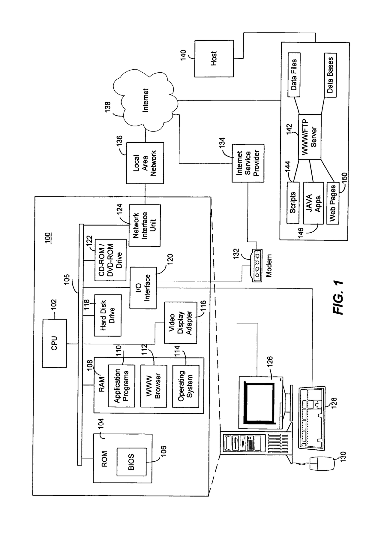 Integrated computer security management system and method