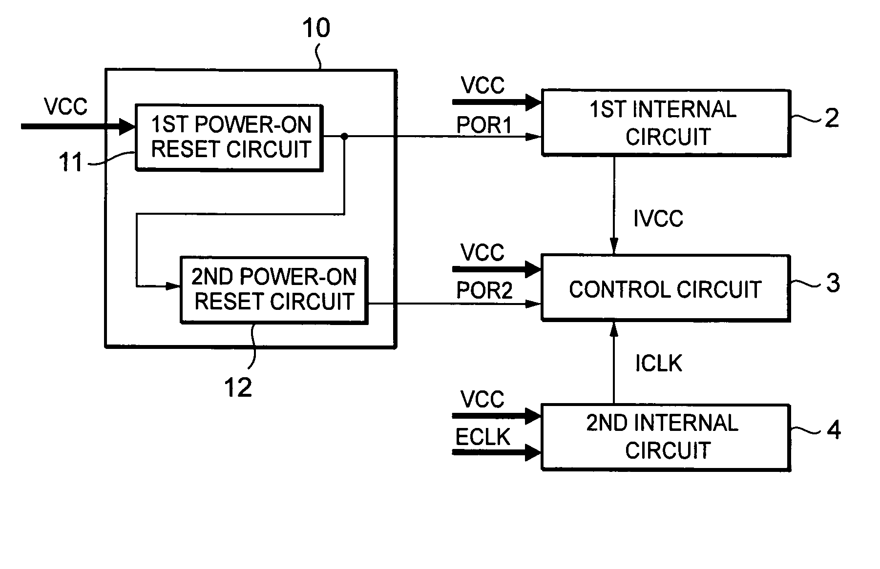 Semiconductor integrated circuit having a power-on reset circuit in a semiconductor memory device