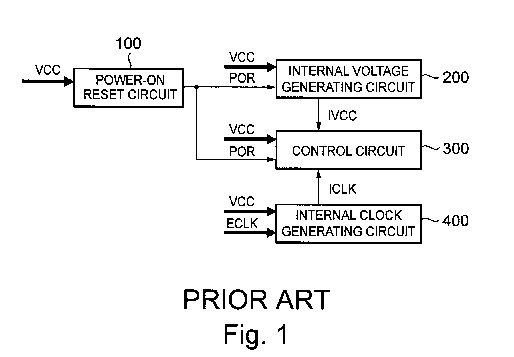 Semiconductor integrated circuit having a power-on reset circuit in a semiconductor memory device