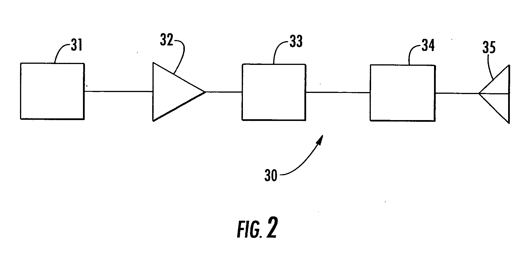 Harmonic wireless transponder sensor and method