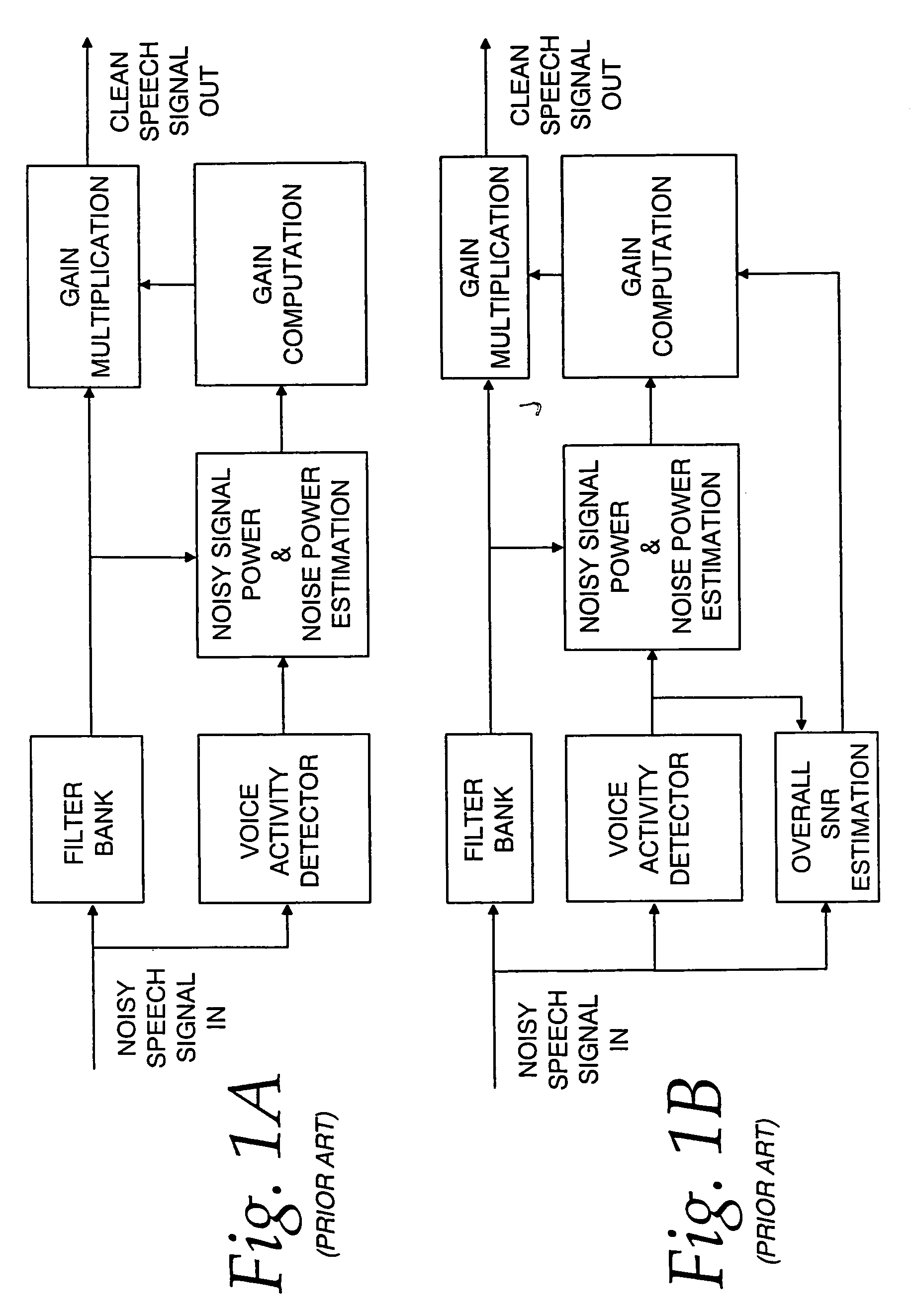 Communication system noise cancellation power signal calculation techniques