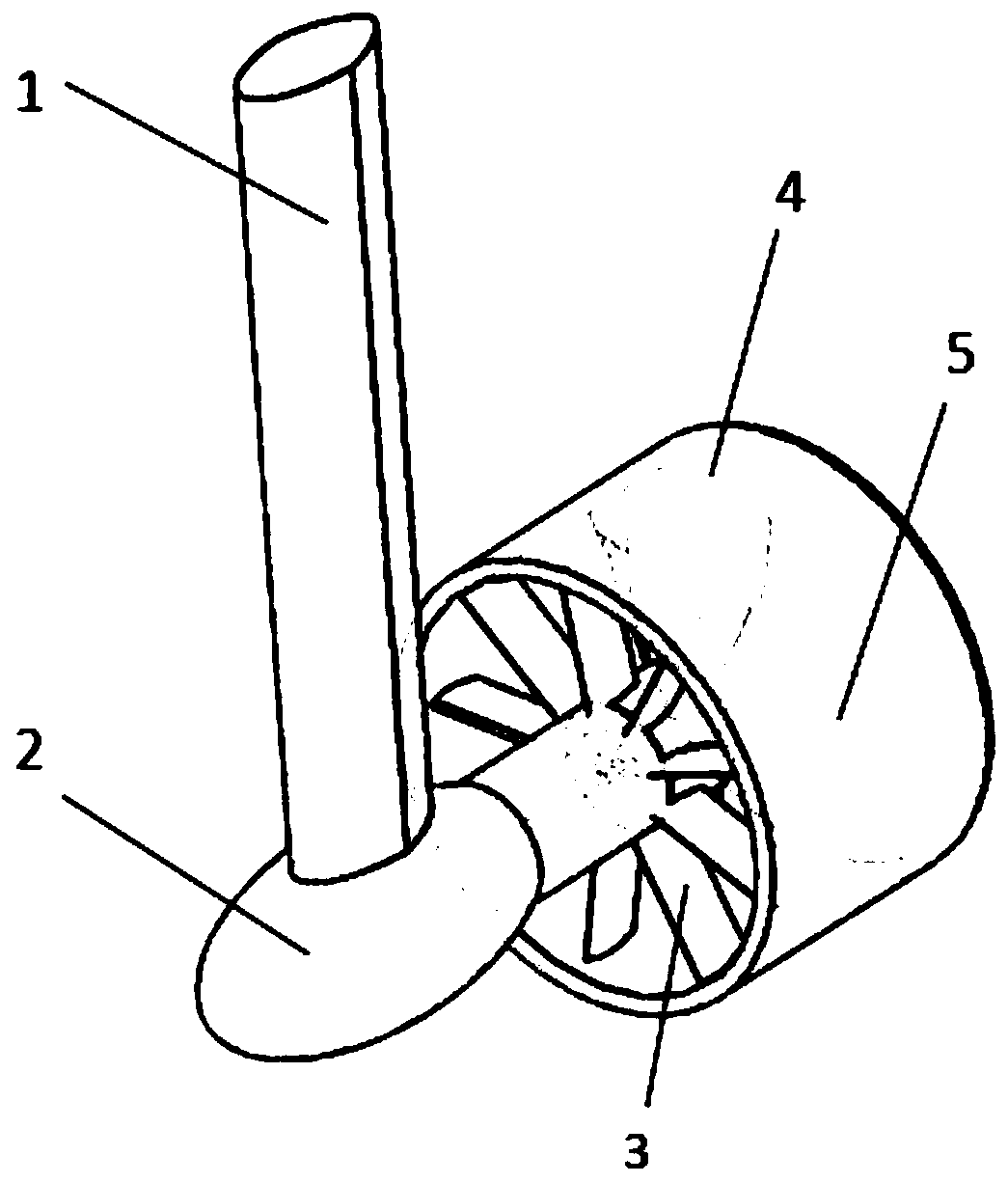 Pod type rim propeller