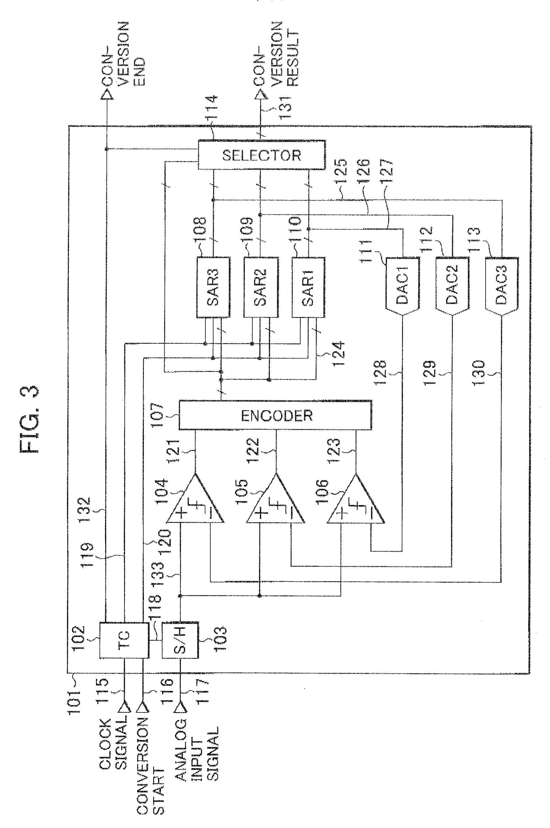 Successive approximation type analog/digital converter and operation method of successive approximation type analog/digital converter