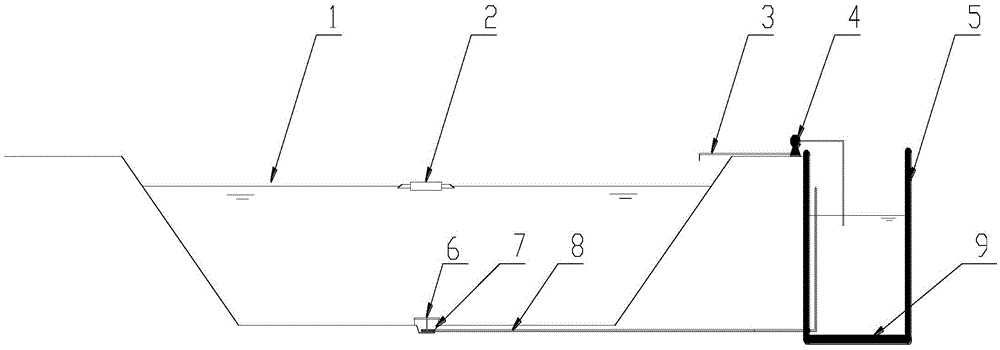 A breeding pond bottom treatment system