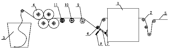 Cloth washing machine and washing method of cloth