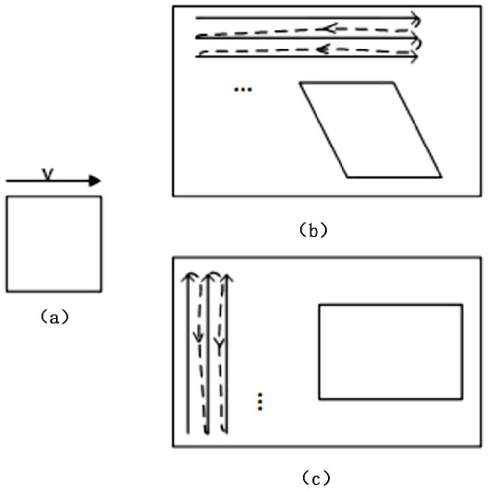 Data synchronous acquisition method, control module, system and storage medium