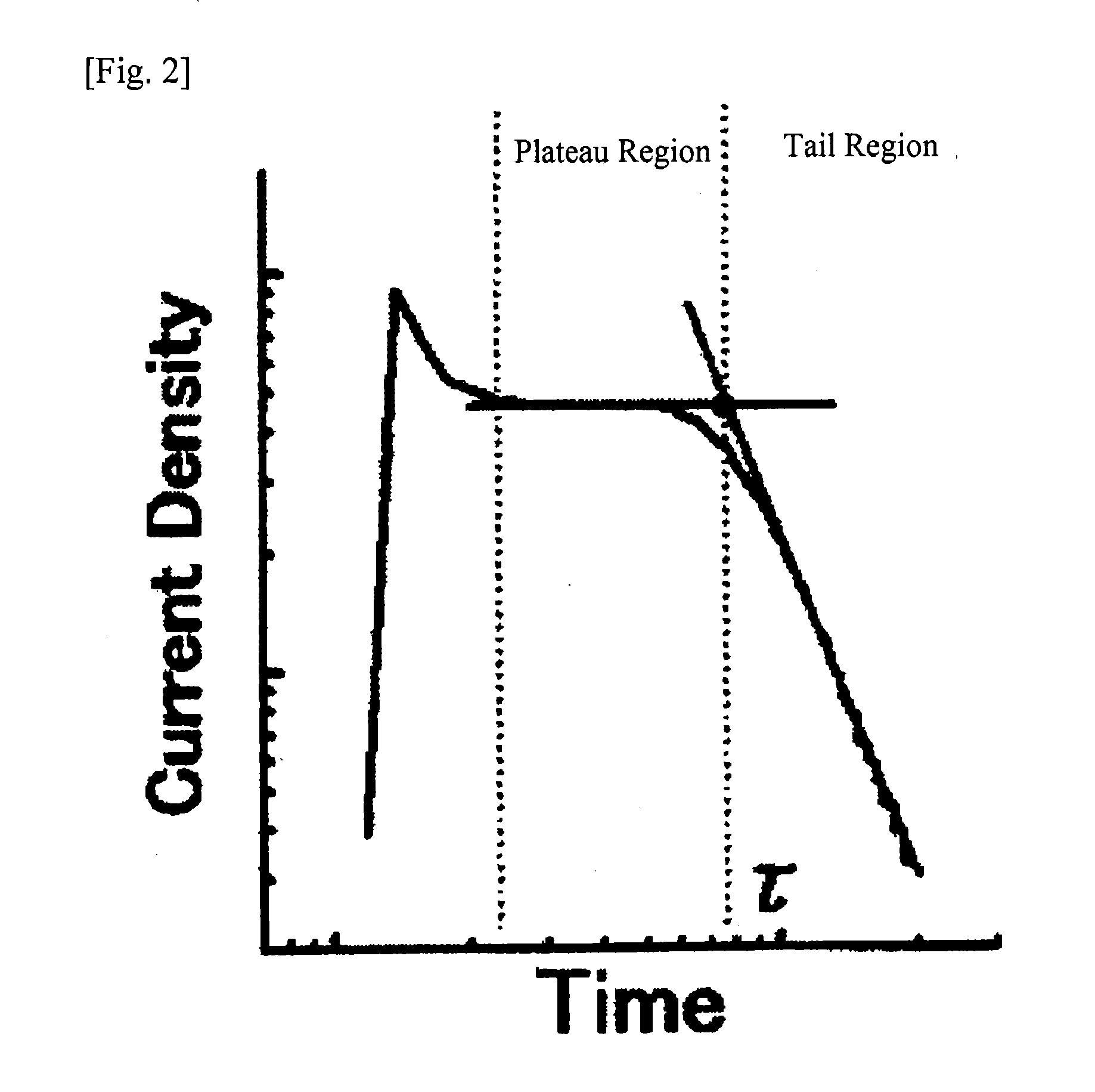 Polymer and organic electroluminescent element