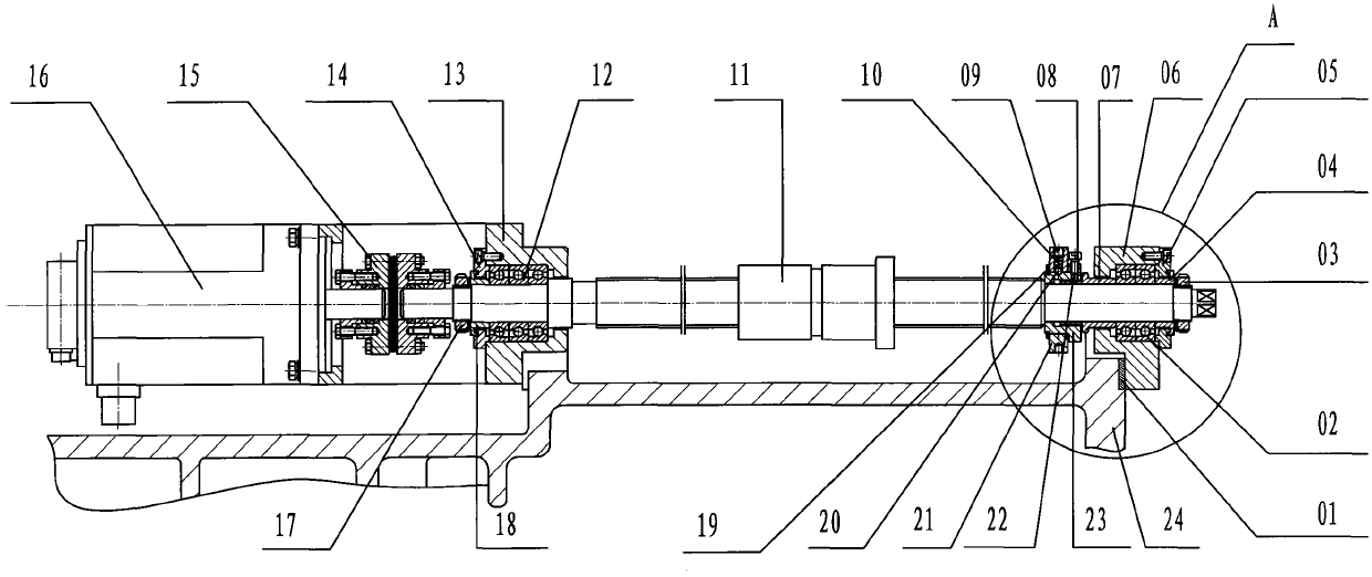 Structural support of ball screw assembly