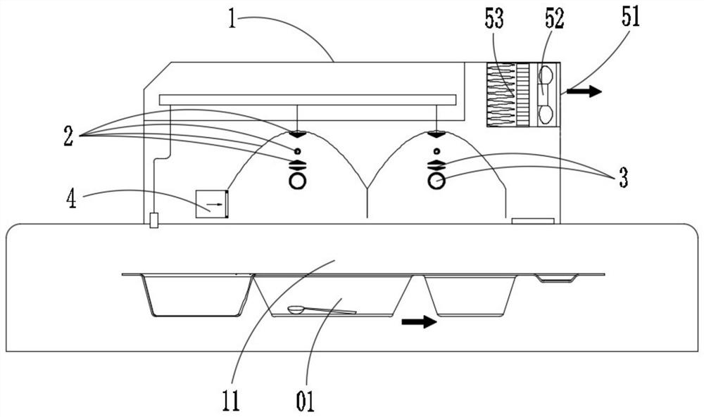 Tableware treatment device