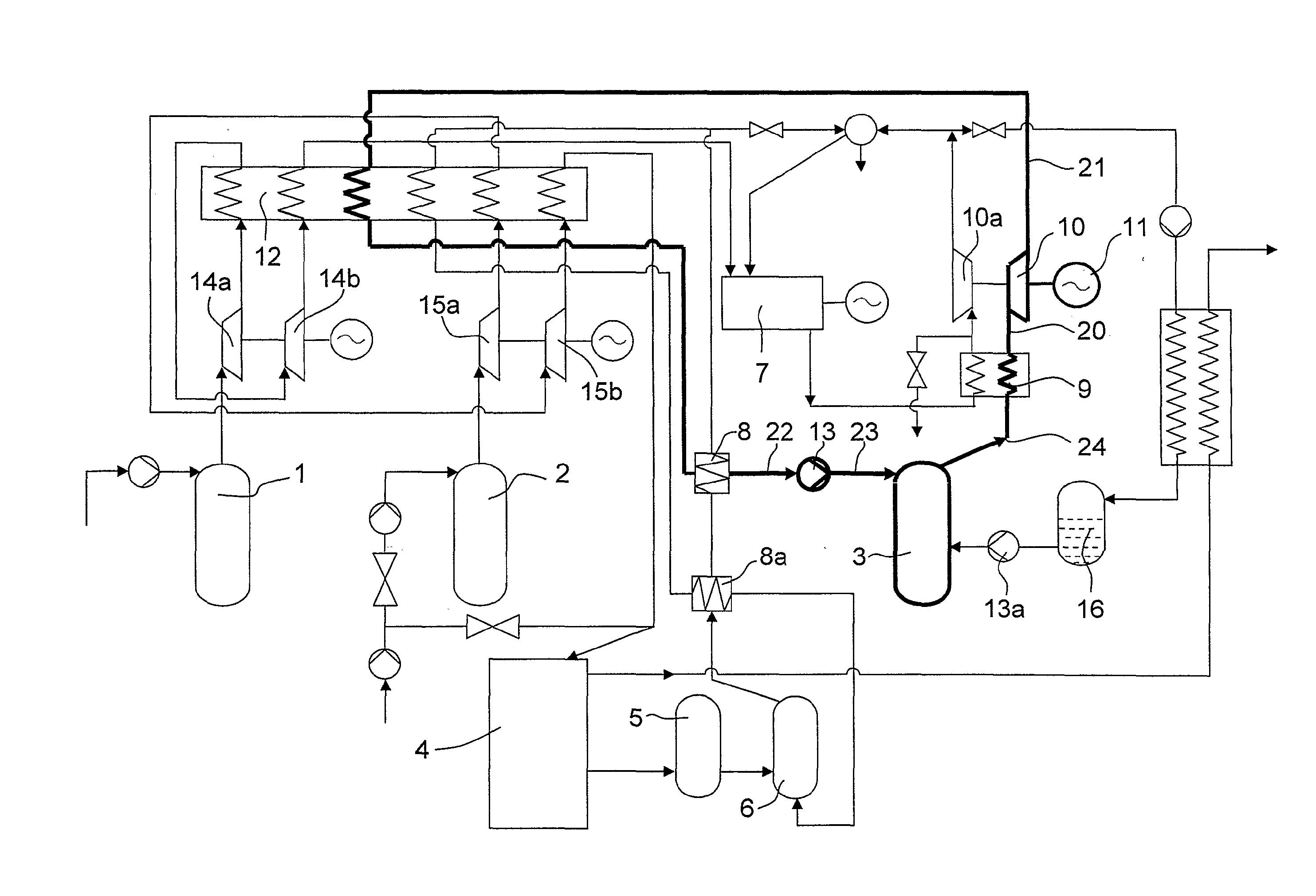 Process for a high efficiency and low emission operation of power stations as well as for storage and conversion of energy