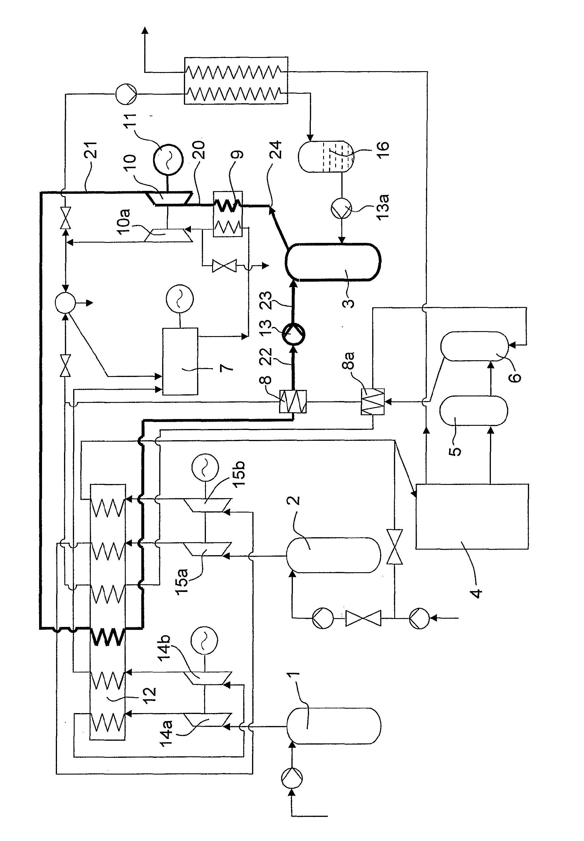 Process for a high efficiency and low emission operation of power stations as well as for storage and conversion of energy