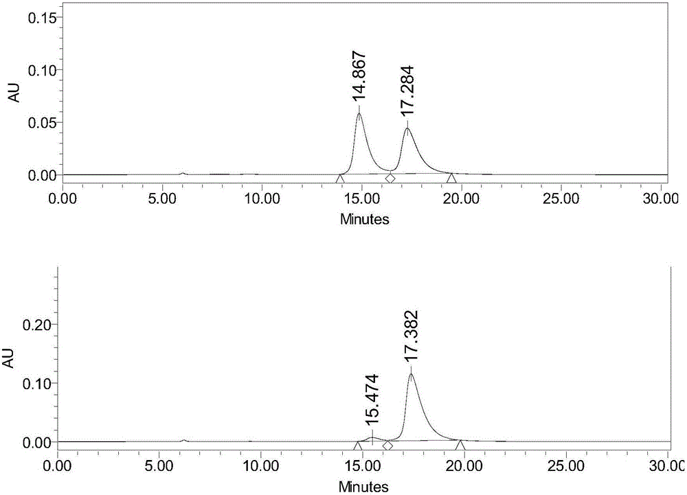 PET developing agent precursor TsOP-(+)-DTBZ and separation and measurement method of optical isomer thereof